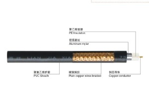 Ϻ(lin)늾|SYV 75-2-3-5-7lͬS|64 96 128 ҕlO(jin)ؾ
