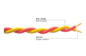Ϻ(lin)늾|ZC-RVSԴ ȼ|
