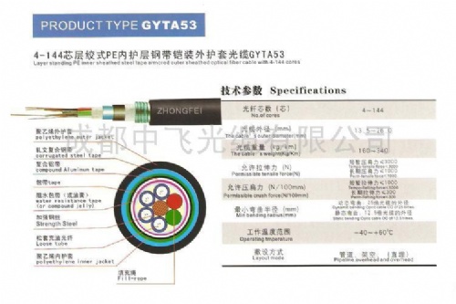 4-144оӽgʽPE(ni)o(h)䓎zbo(h)׹|GYTA53