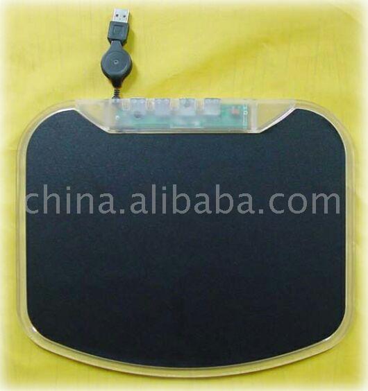 ¿USBHUB(bio)|+HUB(D)