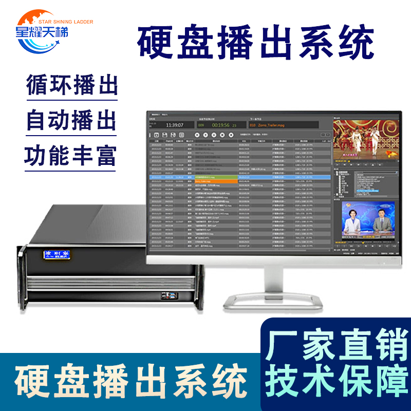 ӲPϵy(tng)_ýwO䶨rԄѭh(hun)r岥4KɼO
