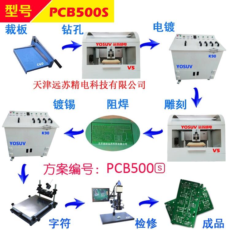 (sh)(yn)PCBư淽 PCB500S p̙C(j)׼ ·̙C(j)ư