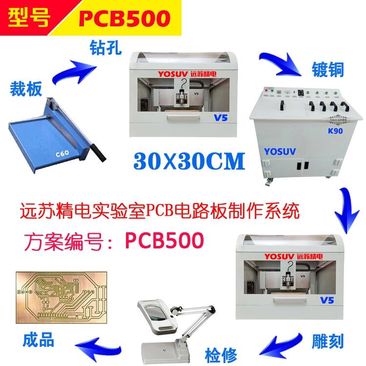 h(yun)KPCB̙C(j)S C(j)еư淽PCB500