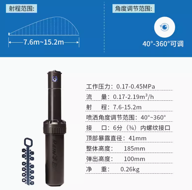 B5004ʽD(zhun)^ @ֹȲƺ