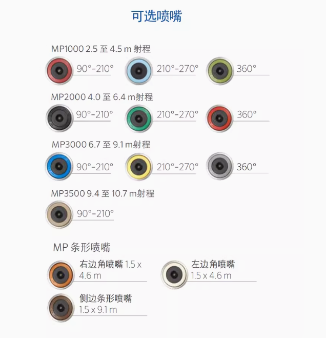 MPϵеD(zhun)侀 Ά߅ɢ䇊