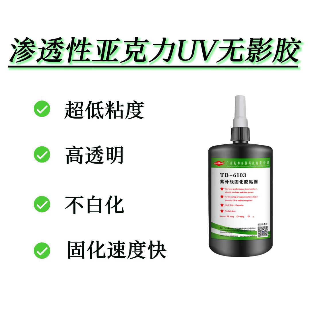 (yng)չʾܟйóճȸճӏ(qing)ȝB͸́uvoӰzˮ