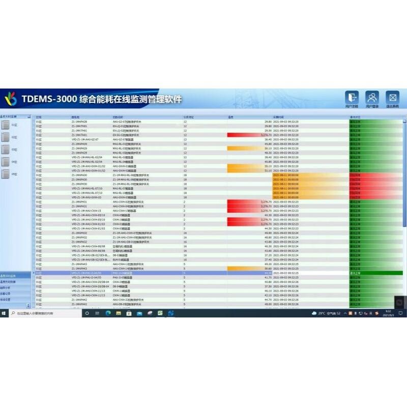 ׵TDEMS-3000CԴϵy(tng)