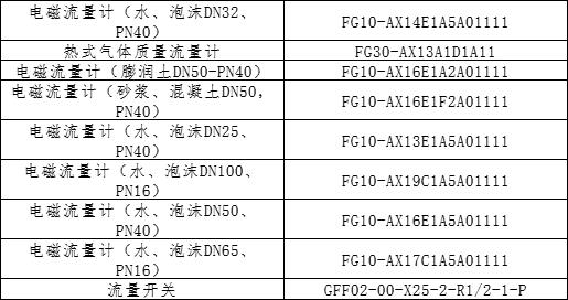 ܘ(gu)C(j)ȫнͣa(chn)Ӌ(j) F(xin)؛ (bo)r(ji)