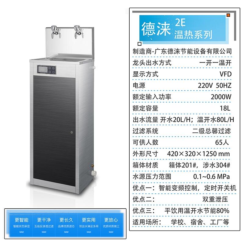 tӵ؅^(q)(yng)ZƷ65ˮP䓹(ji)ˮƽ_(ti)DL-2E(ji)80%