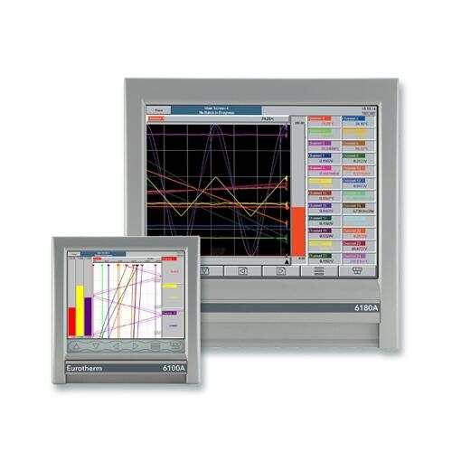 Ӣ(gu)WEurothermo(w)ӛ䛃x6000XIO̖(ho)Rȫ