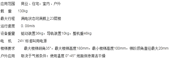 _Roby늄ǙC(j)