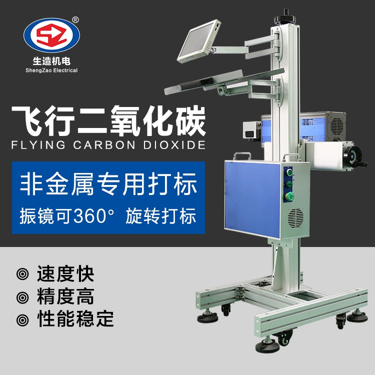 SZ-LCQ01 CO2 wм(bio)C(j)
