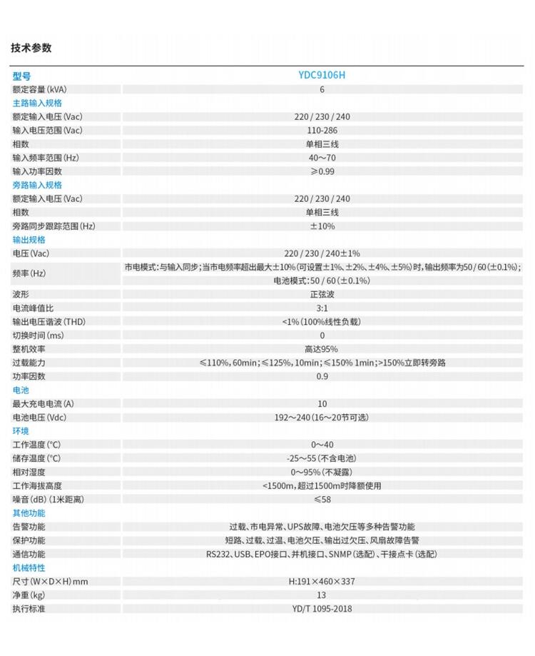 (yng)ʿ_(d)UPSԴ YDC9106H ʽ 늳 6KVA/5400W