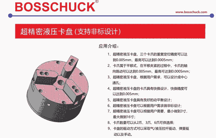 BOSSCHUCKҺP֧ۺ