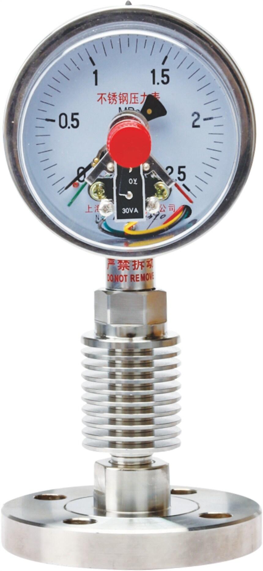 2.5mpa ĤS