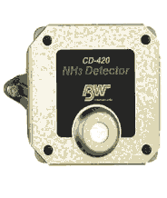 ͹BW CD-420-׃ṩݔO(sh)Ӌ(j)·f