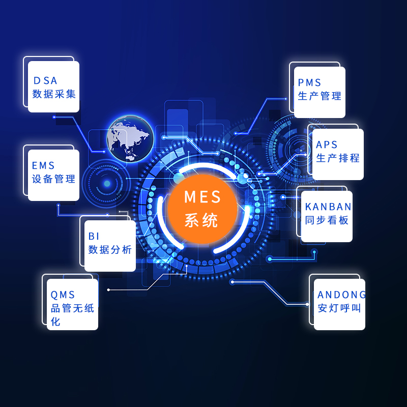 MESa(chn)ϵy(tng) ܇(ch)gӿϵy(tng) a(chn)ܛQ