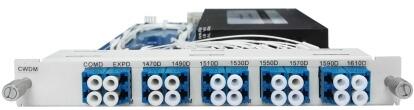ֹ¡GLSUN OTS3000-CWDM ֲ֏(f)ϵy(tng) 忨ʽCWDM