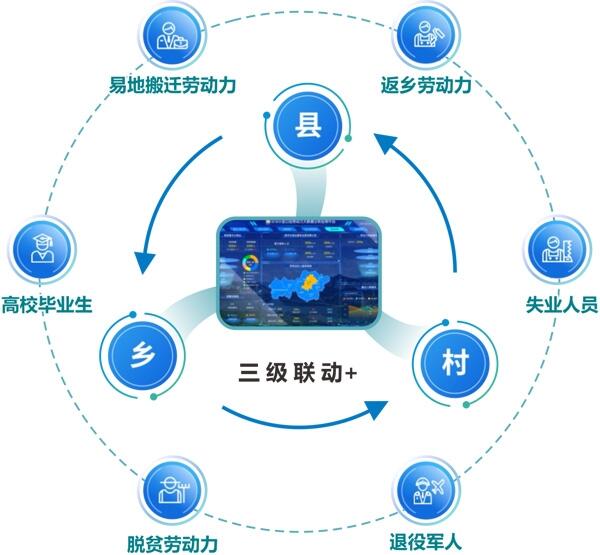 Ƽ顰(ji)ģʽĔֻ͘I(y)՘ӰȦ