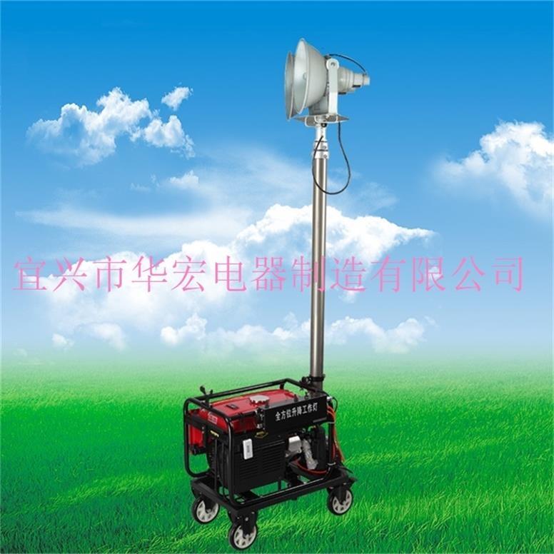 SFD6000YƄ Ƅ܇