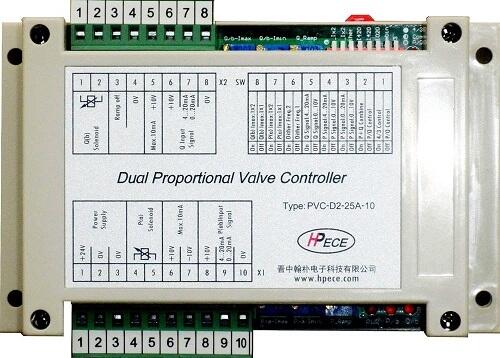 ܇p·PVC-D2-25A-10