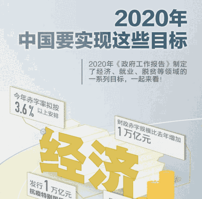 Ї(gu)L(fng)C(j)ИI(y)ͶYǰʮ\(yn)I(yng)ģʽ{(dio)Ј(bo)2021-2027