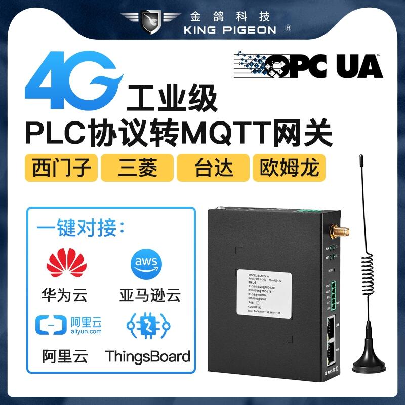 PLC W(wng)PLCf(xi)hD(zhun)QW(wng)P ֧֌A  Rd