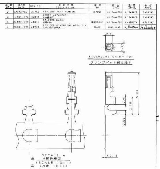 FI-C3-A1-15000ձJAE僽