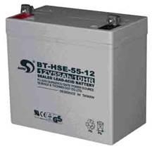 ِ늳BT-HSE120-12gԴ̫(yng)ͨO(sh)