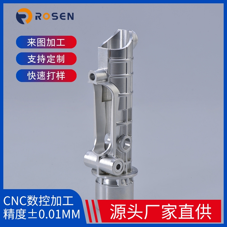 CNCC(j)ӹɶƿ