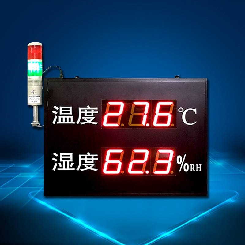 led؝ȿ@ʾ҃(ni)ӿ嶨a(chn)