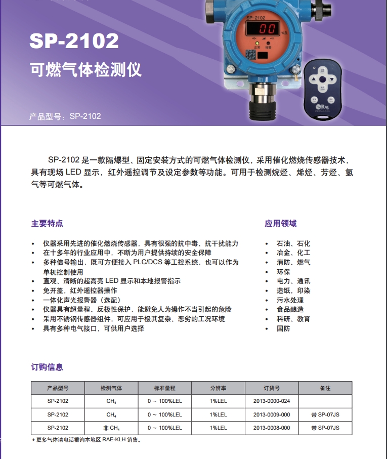 (gu)ASP-2102 PLUS̶ʽȼ?x)wzy(c)x