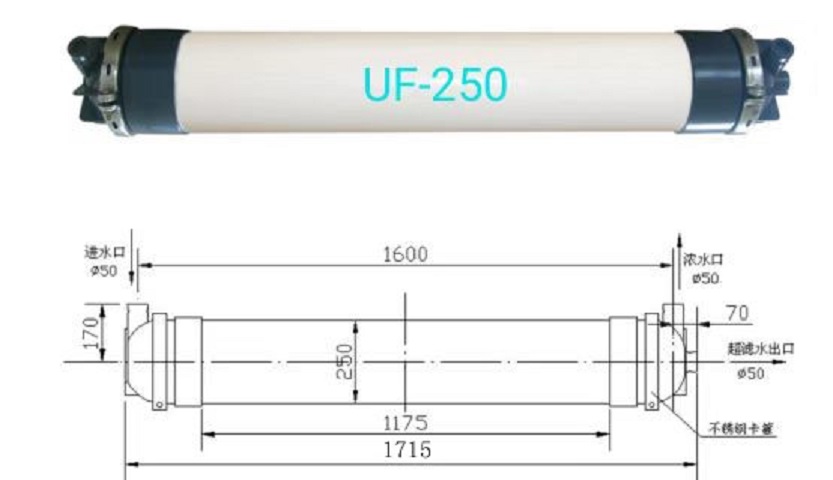 r(sh)A(chung)VĤUF-250V