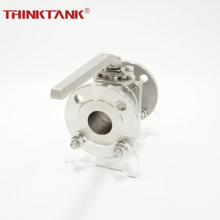  THINKTANK  pl(wi)(j)ͨy