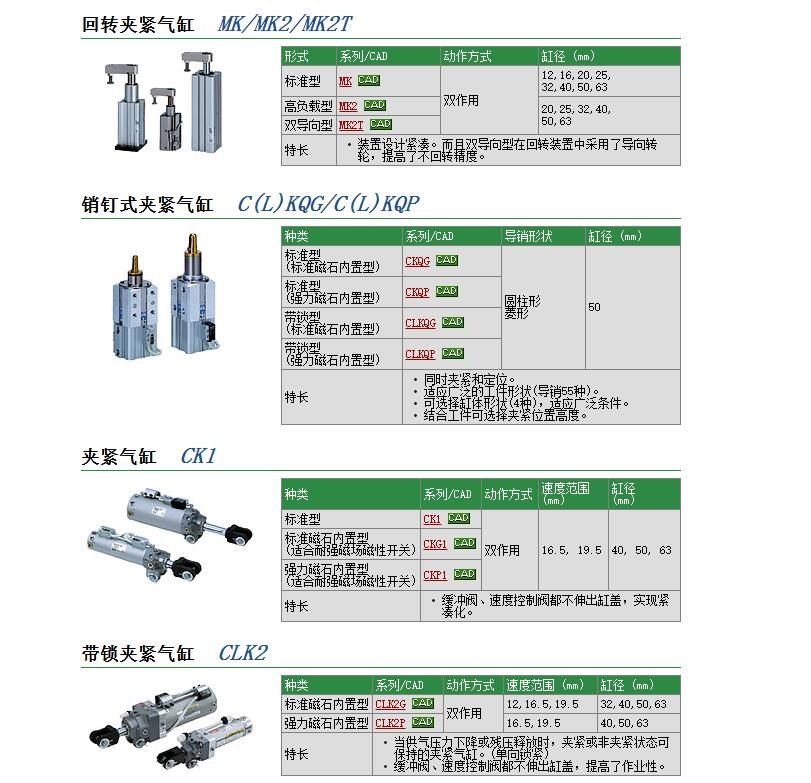 CKG1B40-50و(bo)r(ji)