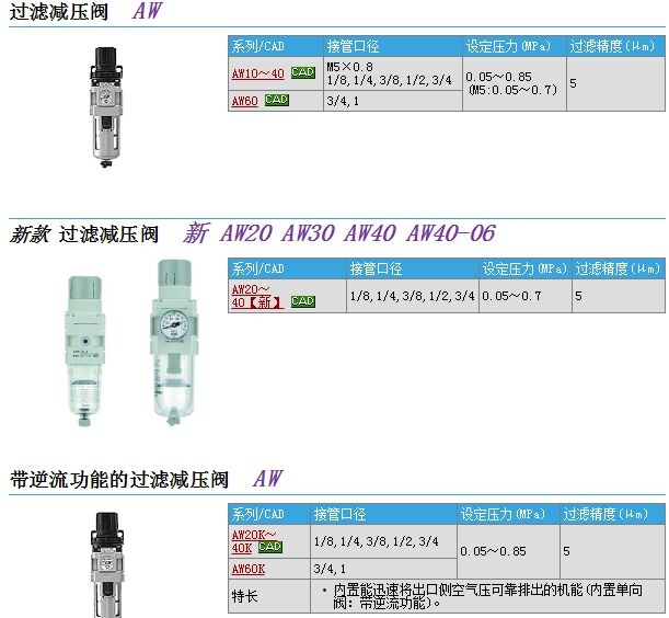 AW40-F03-Aو(bo)r(ji)