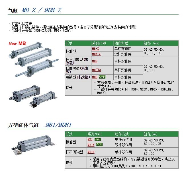 MBB80-50-XB6و(bo)r(ji)