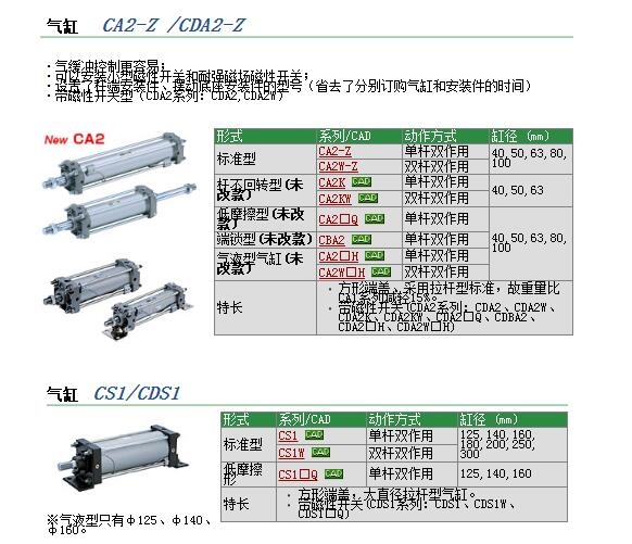 CDA2B100-495و(bo)r(ji)