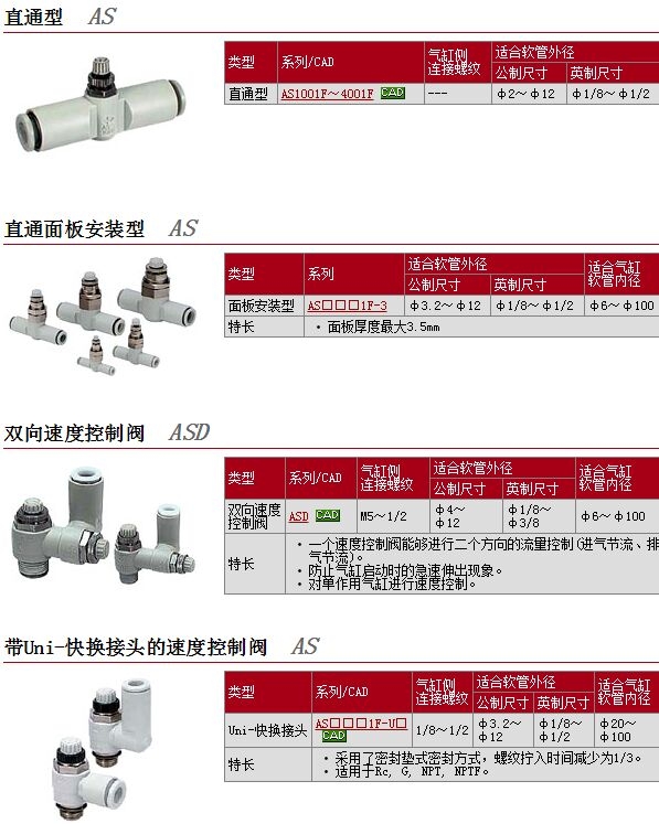 AS2001FG-04و(bo)r(ji)