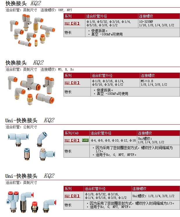 KQ2VT13-36Sو(bo)r(ji)