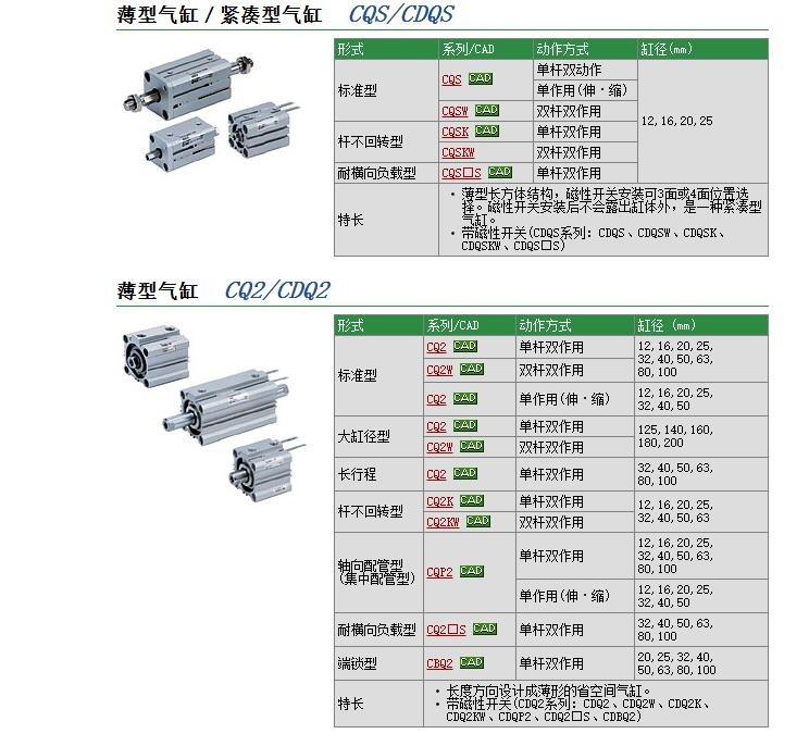 CDQ2D50-30D-X559و(bo)r(ji)
