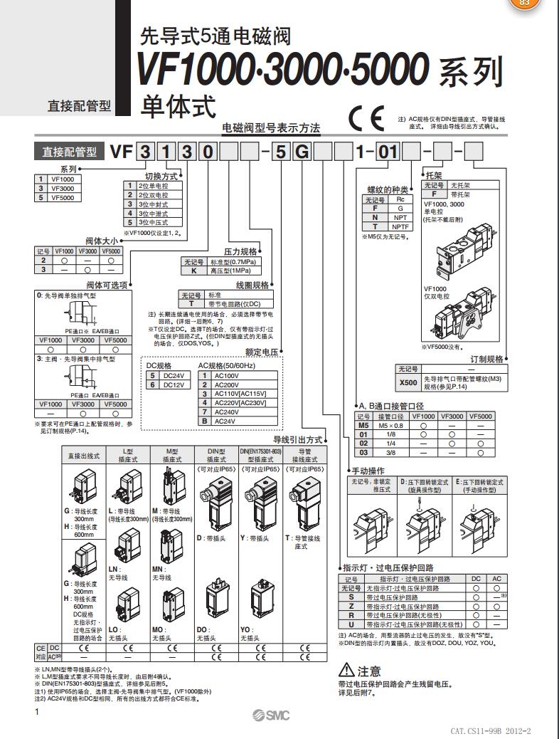 VF5120-BGB-03و(bo)r(ji)