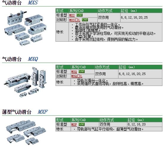 MXQ6L-40ASPو(bo)r(ji)