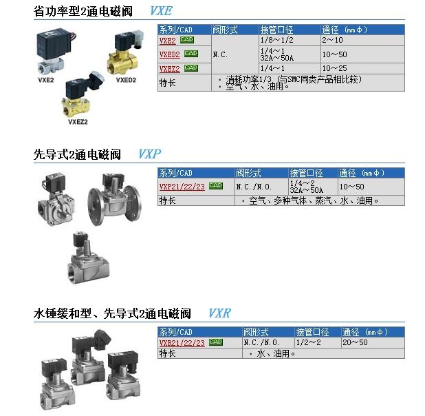 VXP2150D-06-4Tو(bo)r(ji)
