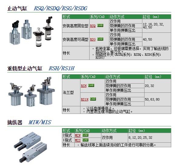 RSDQA50-30Dو(bo)r(ji)