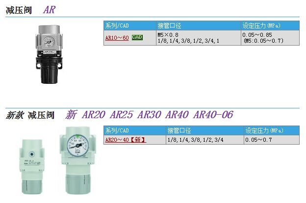 AR40-06-1-Aو(bo)r(ji)