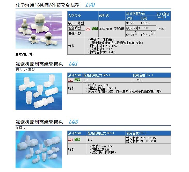 LVQ52S-S19N-4و(bo)r(ji)