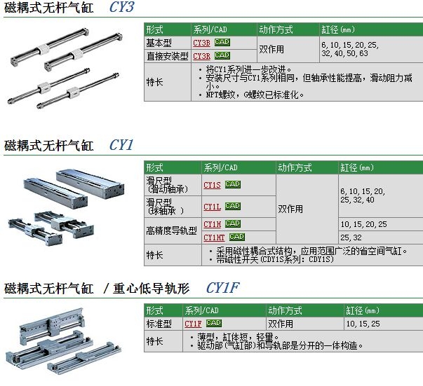 CY1R20H-300و(bo)r(ji)