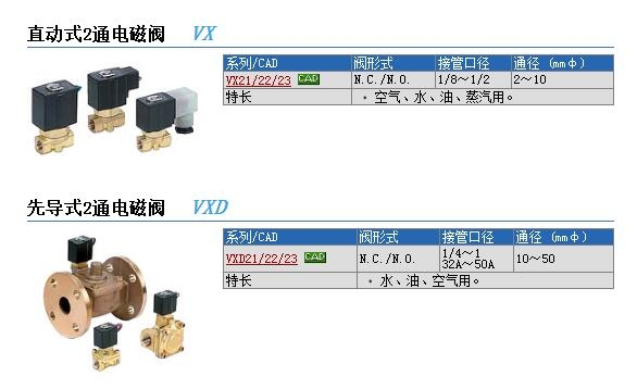 VX2322-03-3Gو(bo)r(ji)