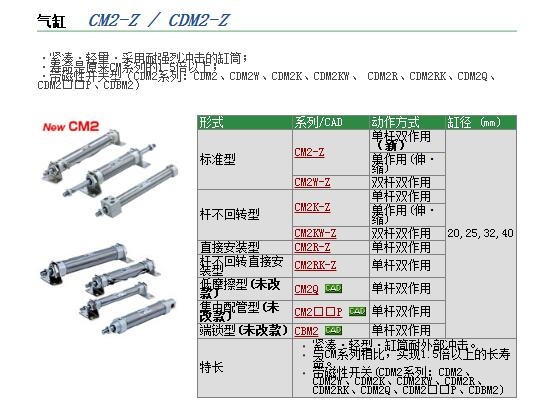 CM2D20-30Sو(bo)r(ji)
